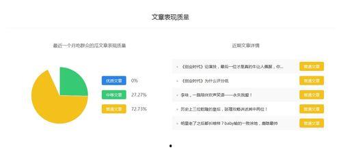 吃瓜群是怎么盈利,社交娱乐的商业模式解析